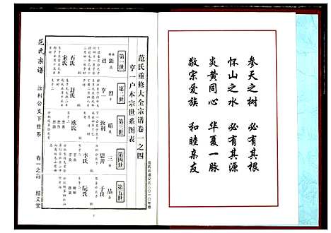 [下载][范氏宗谱]湖北.范氏家谱_五.pdf