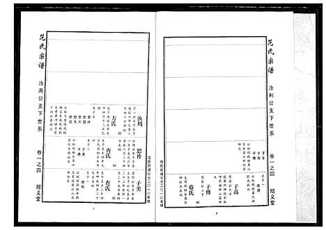 [下载][范氏宗谱]湖北.范氏家谱_五.pdf