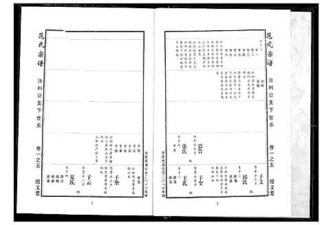 [下载][范氏宗谱]湖北.范氏家谱_六.pdf