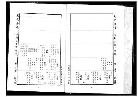 [下载][范氏宗谱]湖北.范氏家谱_六.pdf