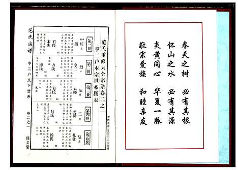 [下载][范氏宗谱]湖北.范氏家谱_七.pdf