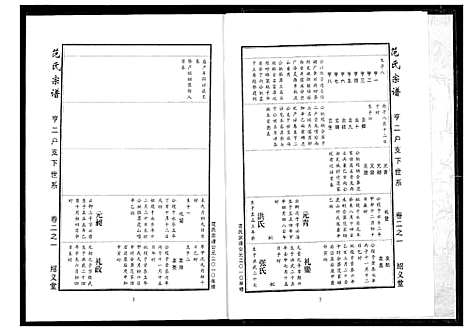 [下载][范氏宗谱]湖北.范氏家谱_七.pdf