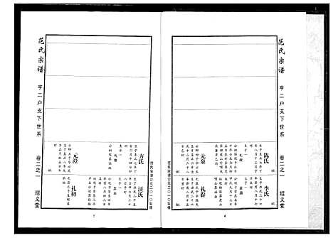 [下载][范氏宗谱]湖北.范氏家谱_七.pdf