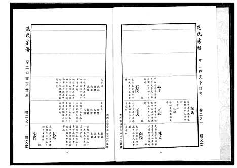 [下载][范氏宗谱]湖北.范氏家谱_七.pdf