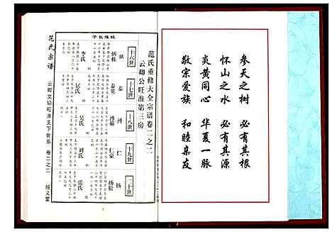 [下载][范氏宗谱]湖北.范氏家谱_八.pdf