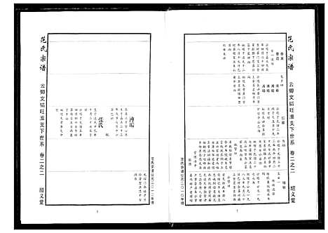 [下载][范氏宗谱]湖北.范氏家谱_八.pdf