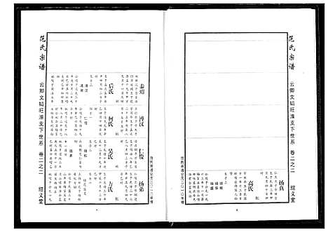 [下载][范氏宗谱]湖北.范氏家谱_八.pdf