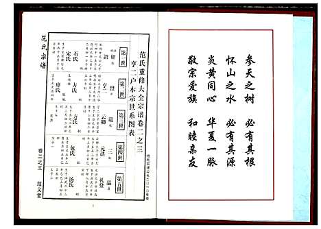 [下载][范氏宗谱]湖北.范氏家谱_九.pdf