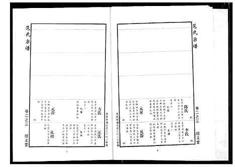 [下载][范氏宗谱]湖北.范氏家谱_九.pdf