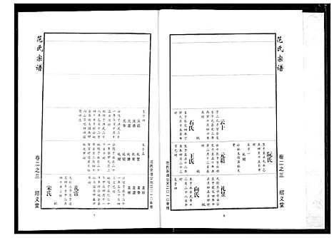 [下载][范氏宗谱]湖北.范氏家谱_九.pdf