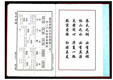 [下载][范氏宗谱]湖北.范氏家谱_十.pdf