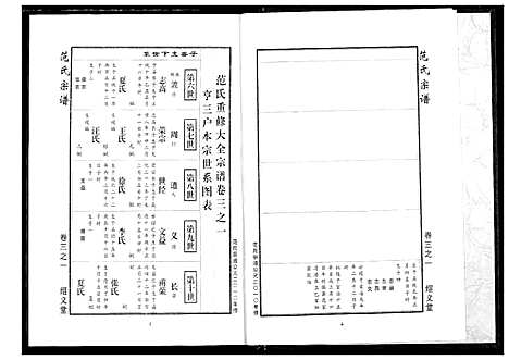 [下载][范氏宗谱]湖北.范氏家谱_十.pdf