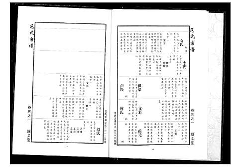 [下载][范氏宗谱]湖北.范氏家谱_十.pdf