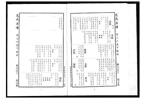 [下载][范氏宗谱]湖北.范氏家谱_十一.pdf