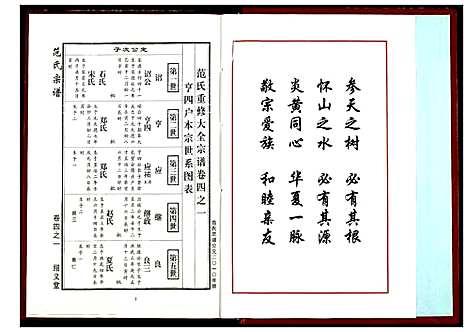 [下载][范氏宗谱]湖北.范氏家谱_十二.pdf