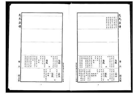 [下载][范氏宗谱]湖北.范氏家谱_十七.pdf