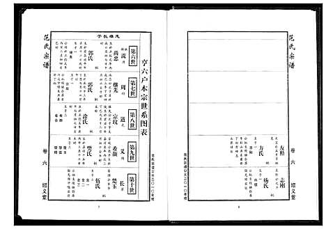 [下载][范氏宗谱]湖北.范氏家谱_十七.pdf