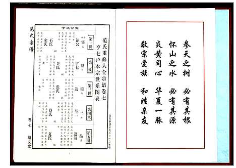 [下载][范氏宗谱]湖北.范氏家谱_十八.pdf