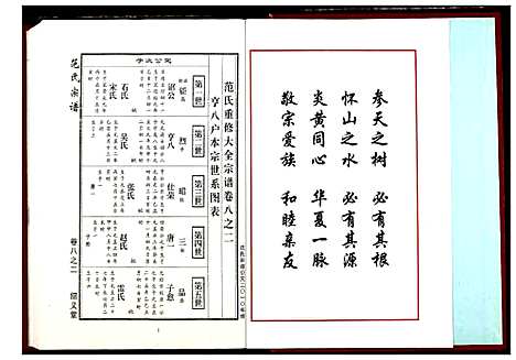 [下载][范氏宗谱]湖北.范氏家谱_二十.pdf