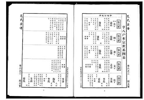 [下载][范氏宗谱]湖北.范氏家谱_二十.pdf