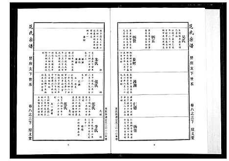 [下载][范氏宗谱]湖北.范氏家谱_二十二.pdf