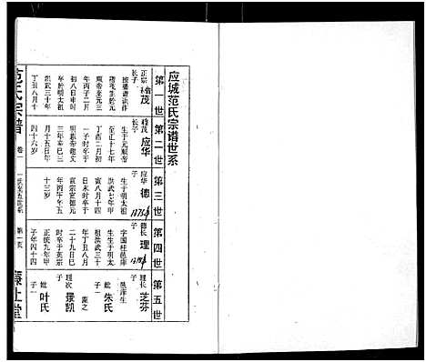 [下载][范氏宗谱_16卷_应城范氏宗谱]湖北.范氏家谱_三.pdf