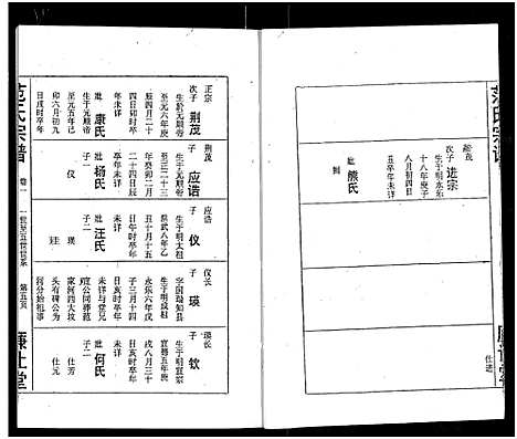 [下载][范氏宗谱_16卷_应城范氏宗谱]湖北.范氏家谱_三.pdf