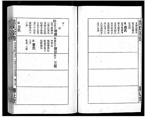 [下载][范氏宗谱_16卷_应城范氏宗谱]湖北.范氏家谱_四.pdf