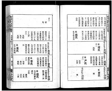 [下载][范氏宗谱_16卷_应城范氏宗谱]湖北.范氏家谱_四.pdf