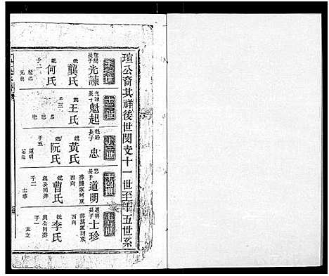 [下载][范氏宗谱_16卷_应城范氏宗谱]湖北.范氏家谱_五.pdf