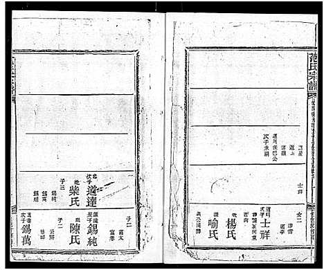 [下载][范氏宗谱_16卷_应城范氏宗谱]湖北.范氏家谱_五.pdf