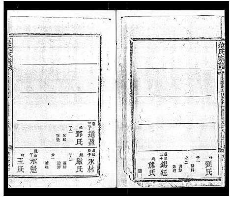 [下载][范氏宗谱_16卷_应城范氏宗谱]湖北.范氏家谱_五.pdf