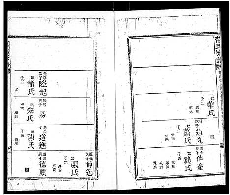 [下载][范氏宗谱_16卷_应城范氏宗谱]湖北.范氏家谱_六.pdf