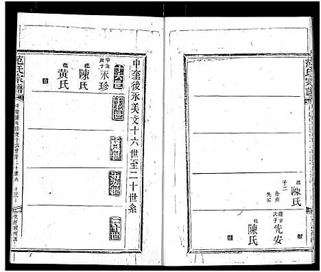 [下载][范氏宗谱_16卷_应城范氏宗谱]湖北.范氏家谱_六.pdf