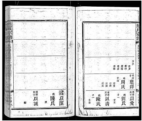 [下载][范氏宗谱_16卷_应城范氏宗谱]湖北.范氏家谱_八.pdf