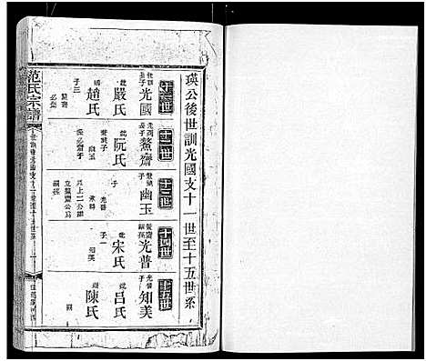 [下载][范氏宗谱_16卷_应城范氏宗谱]湖北.范氏家谱_九.pdf