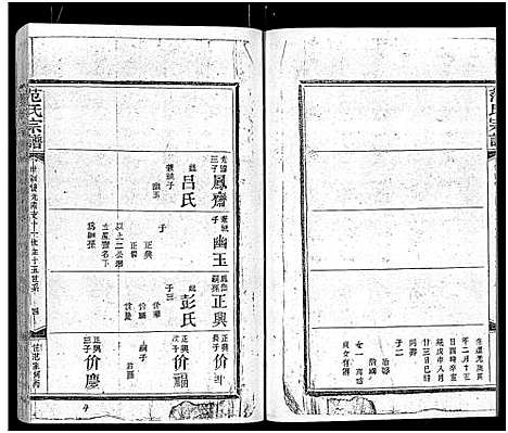 [下载][范氏宗谱_16卷_应城范氏宗谱]湖北.范氏家谱_九.pdf