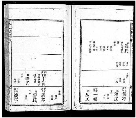 [下载][范氏宗谱_16卷_应城范氏宗谱]湖北.范氏家谱_十二.pdf