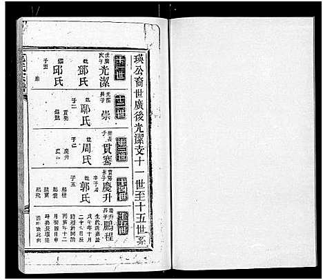 [下载][范氏宗谱_16卷_应城范氏宗谱]湖北.范氏家谱_十三.pdf