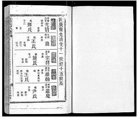 [下载][范氏宗谱_16卷_应城范氏宗谱]湖北.范氏家谱_十四.pdf