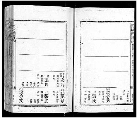 [下载][范氏宗谱_16卷_应城范氏宗谱]湖北.范氏家谱_十五.pdf