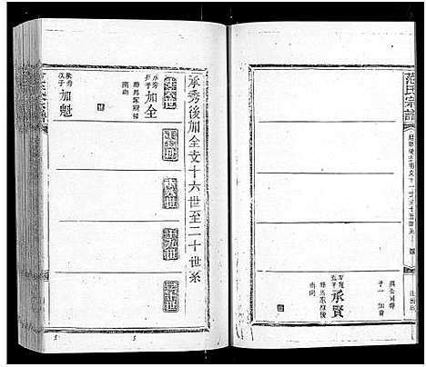 [下载][范氏宗谱_16卷_应城范氏宗谱]湖北.范氏家谱_十五.pdf