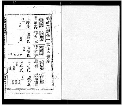 [下载][范氏宗谱_16卷_应城范氏宗谱]湖北.范氏家谱_十六.pdf