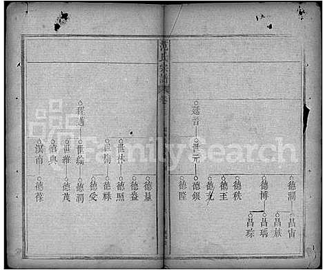 [下载][范氏宗谱_32卷首3卷_蕲阳范氏四修宗谱]湖北.范氏家谱_三.pdf