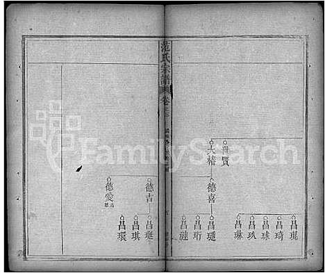 [下载][范氏宗谱_32卷首3卷_蕲阳范氏四修宗谱]湖北.范氏家谱_三.pdf