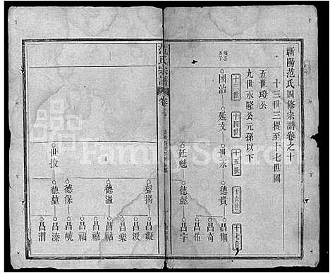 [下载][范氏宗谱_32卷首3卷_蕲阳范氏四修宗谱]湖北.范氏家谱_二十三.pdf