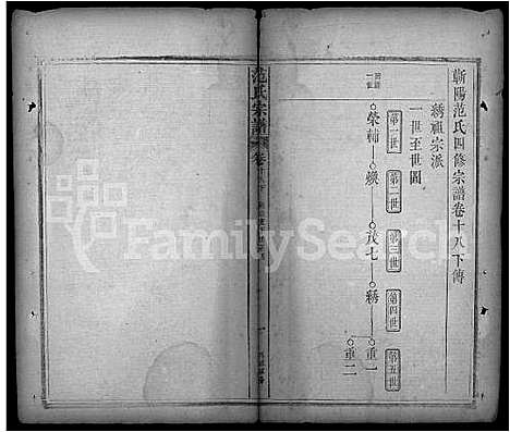 [下载][范氏宗谱_32卷首3卷_蕲阳范氏四修宗谱]湖北.范氏家谱_三十.pdf