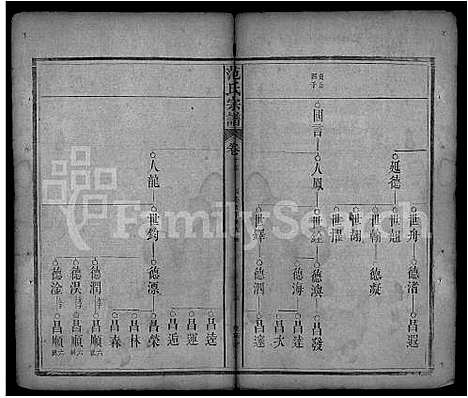 [下载][范氏宗谱_32卷首3卷_蕲阳范氏四修宗谱]湖北.范氏家谱_三十二.pdf