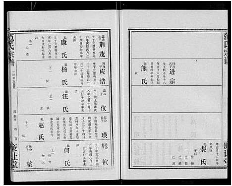 [下载][范氏宗谱_各房分卷首2卷_应城范氏宗谱]湖北.范氏家谱_三.pdf