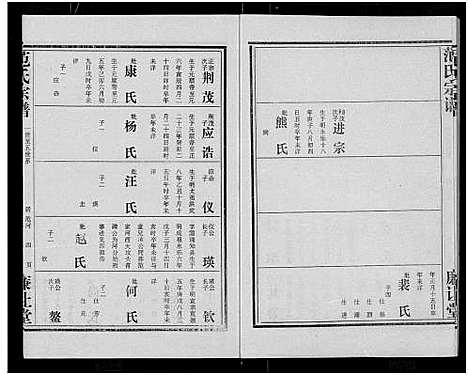 [下载][范氏宗谱_各房分卷首2卷_应城范氏宗谱]湖北.范氏家谱_四.pdf